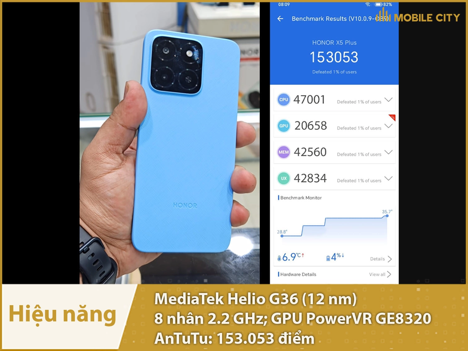 Hiệu năng đủ mượt với 153.053 điểm AnTuTu