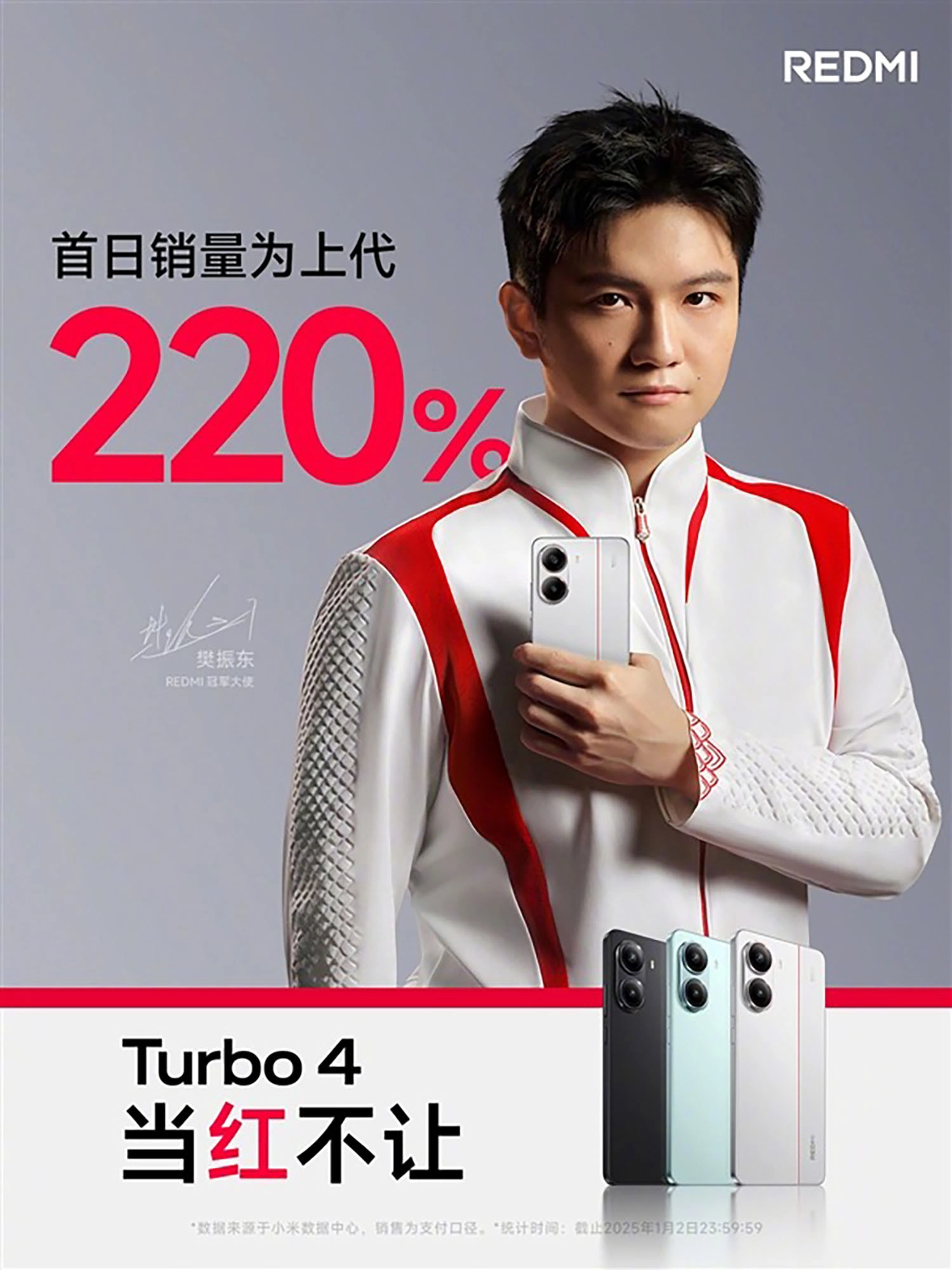 REDMI Turbo 4 cháy hàng