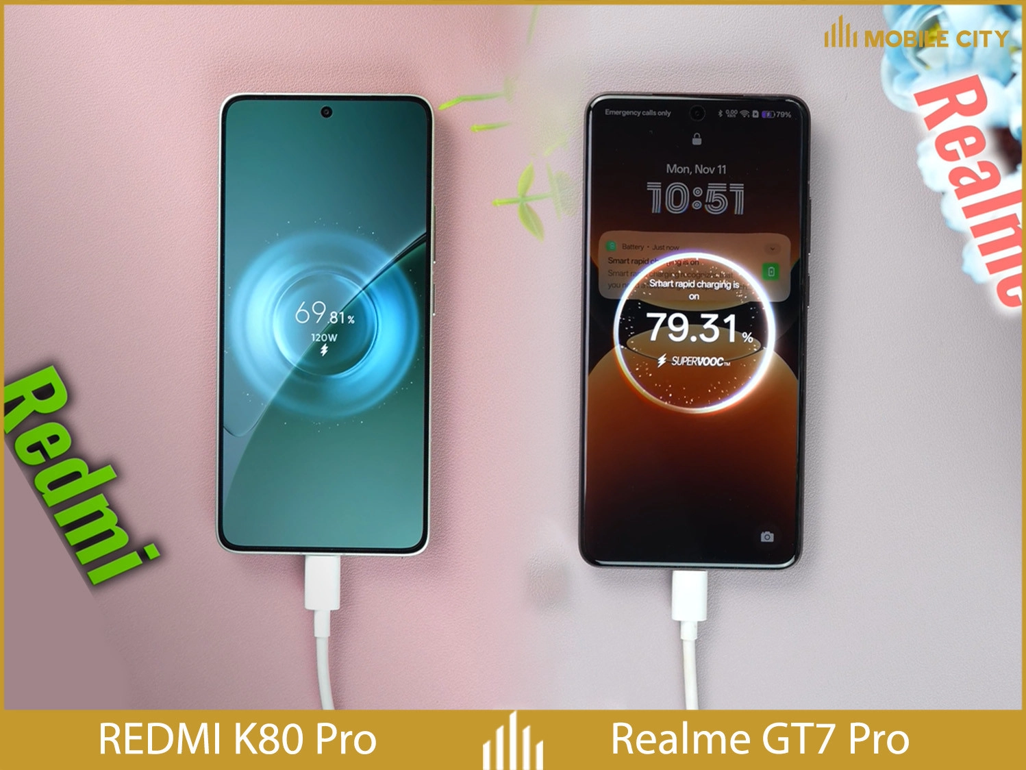 So sánh pin sạc REDMI K80 Pro vs Realme GT7 Pro