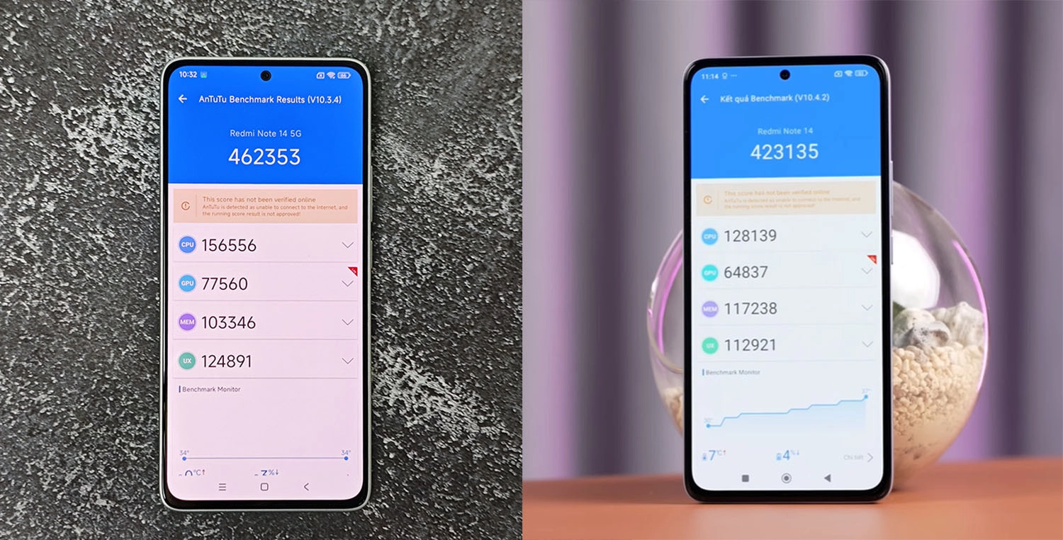 So sánh REDMI Note 14 Chính hãng vs REDMI Note 14 5G: Hiệu năng