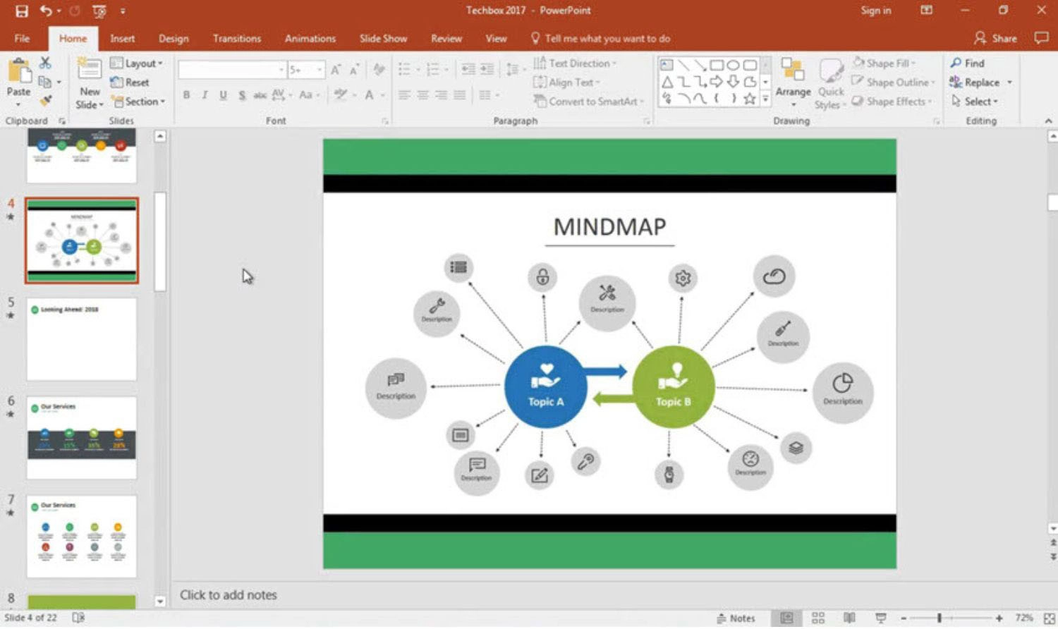 Tại sao cần làm sơ đồ tư duy trên PowerPoint