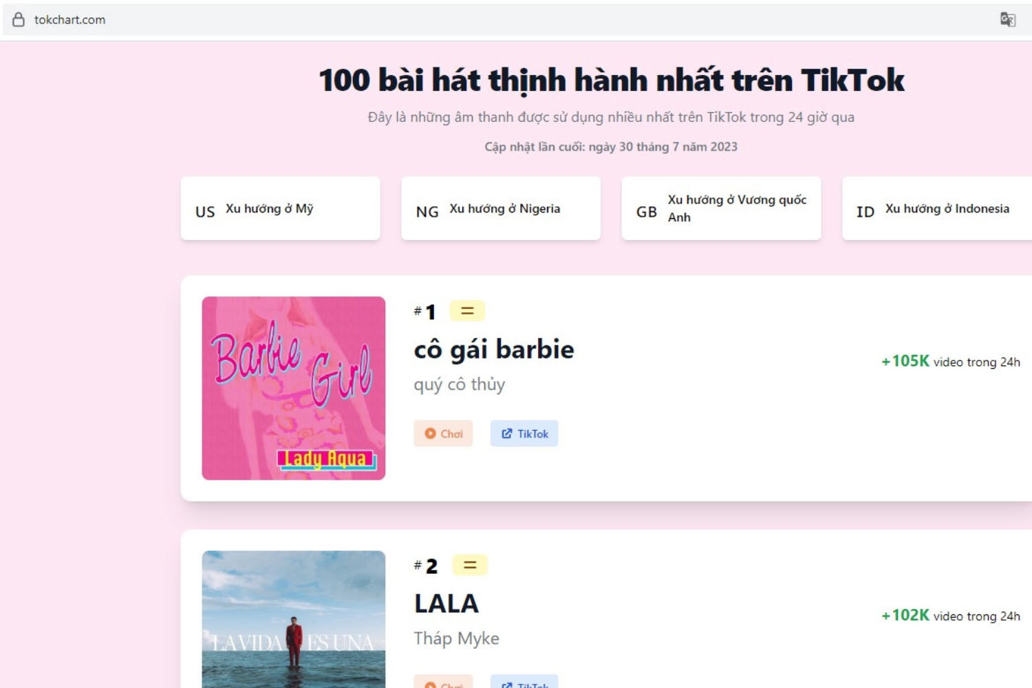 TokChart là một trang web hữu ích giúp bạn theo dõi các bài hát phổ biến trong vòng 24 giờ