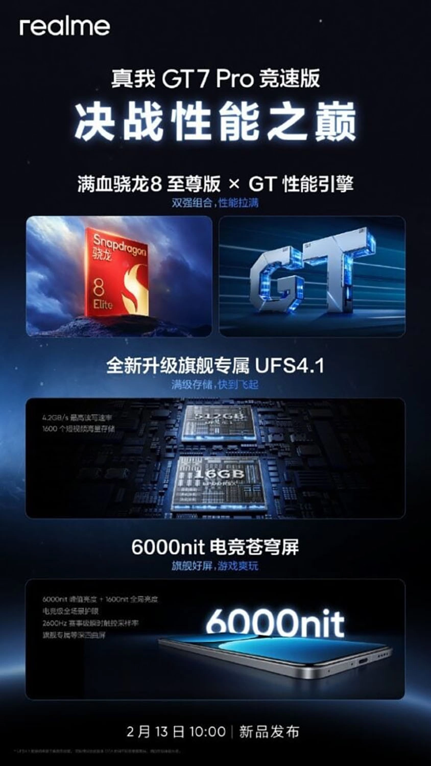 Realme GT7 Pro dự kiến ​​sẽ là điện thoại rẻ nhất có bộ xử lý Snapdragon 8 Elite