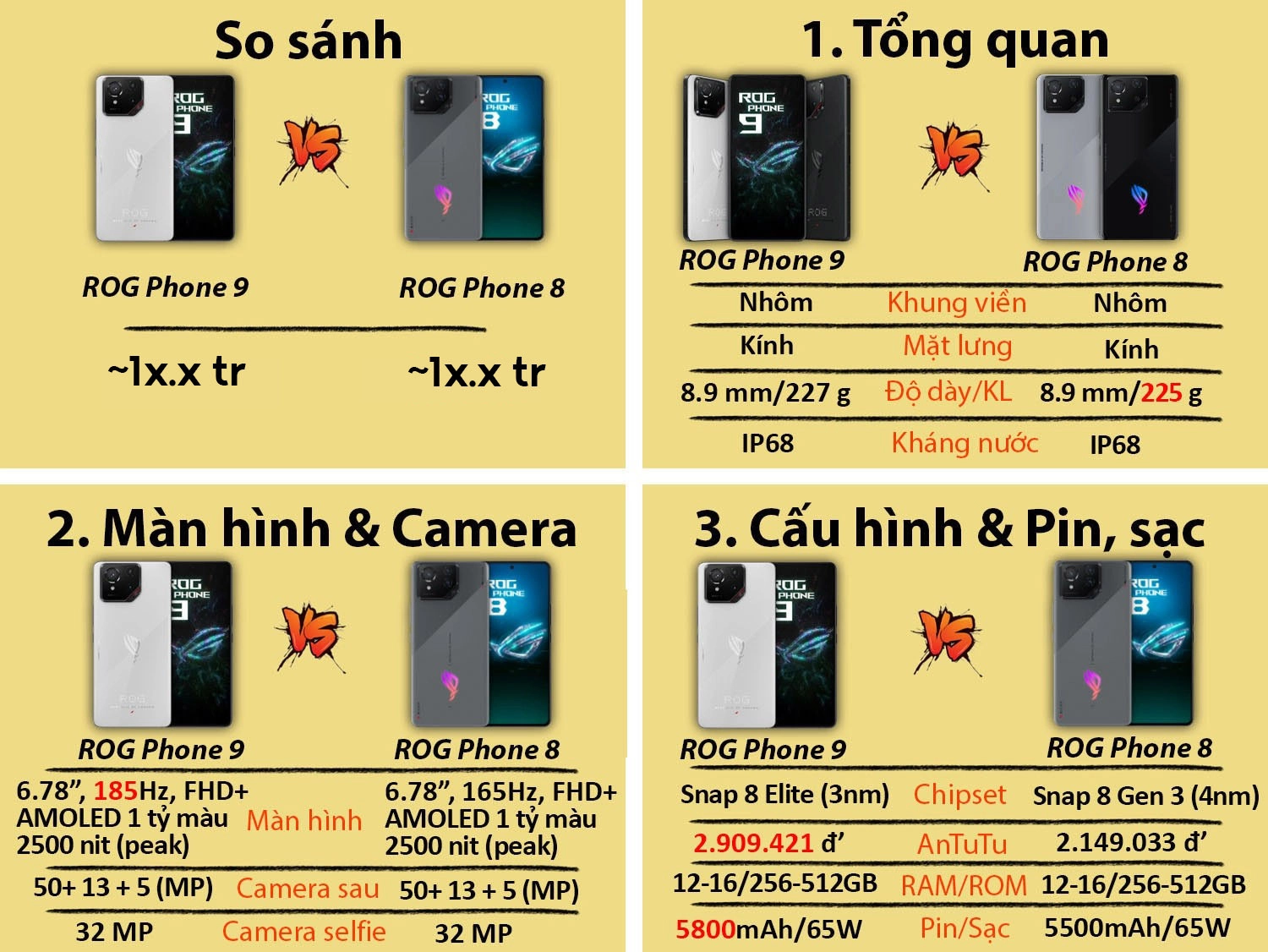 So sánh ROG Phone 9 cũ vs ROG Phone 8 mới