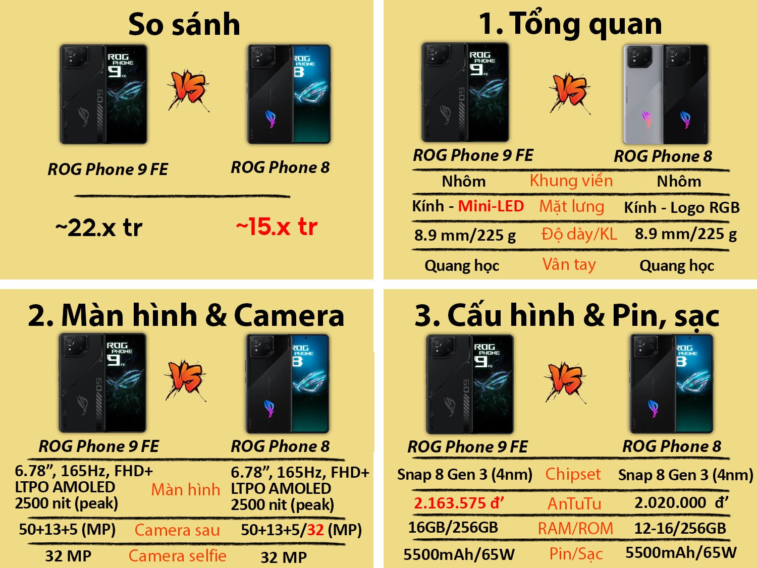 ROG Phone 9 FE vs ROG Phone 8