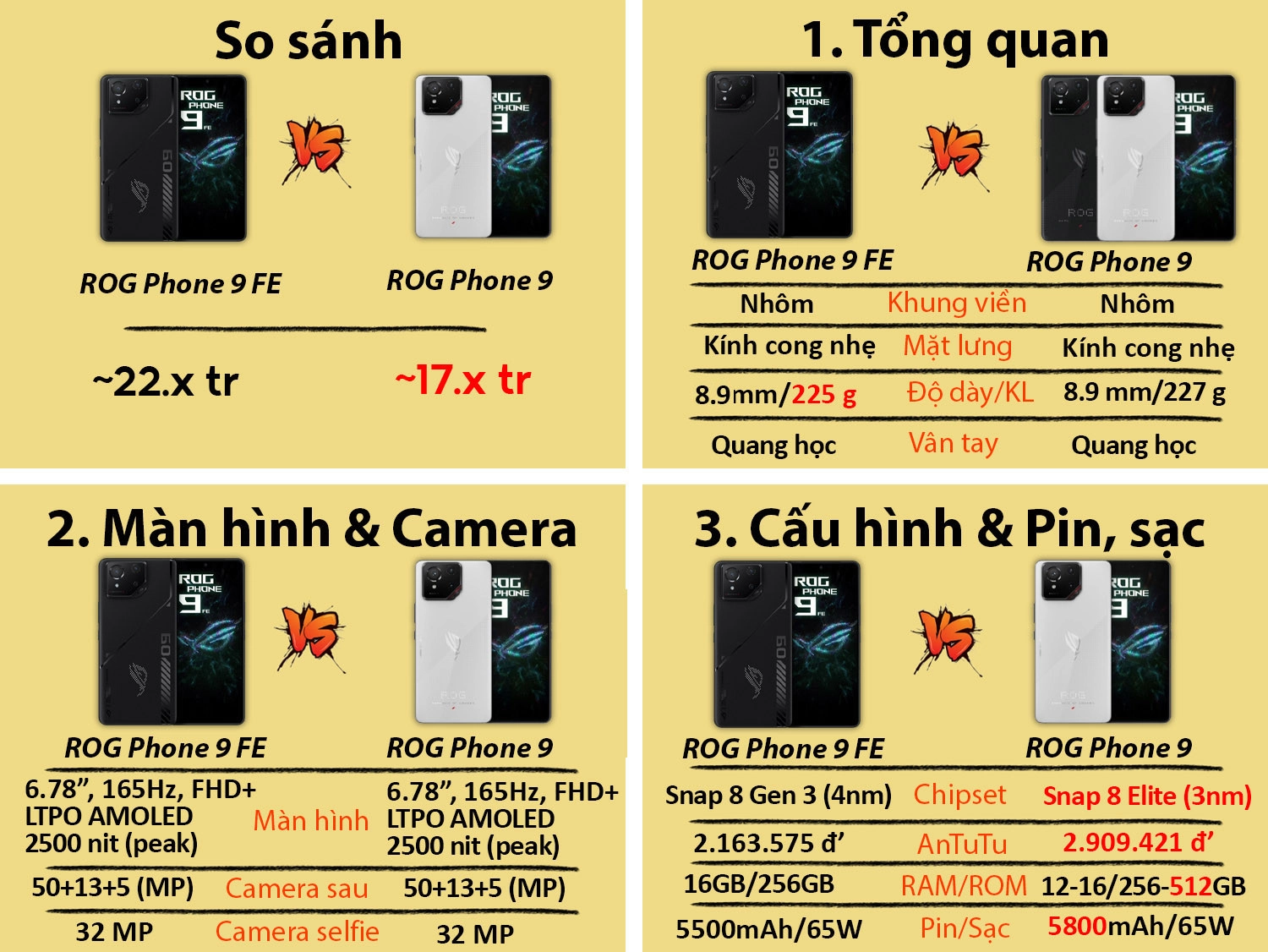 ROG Phone 9 FE vs ROG Phone 9