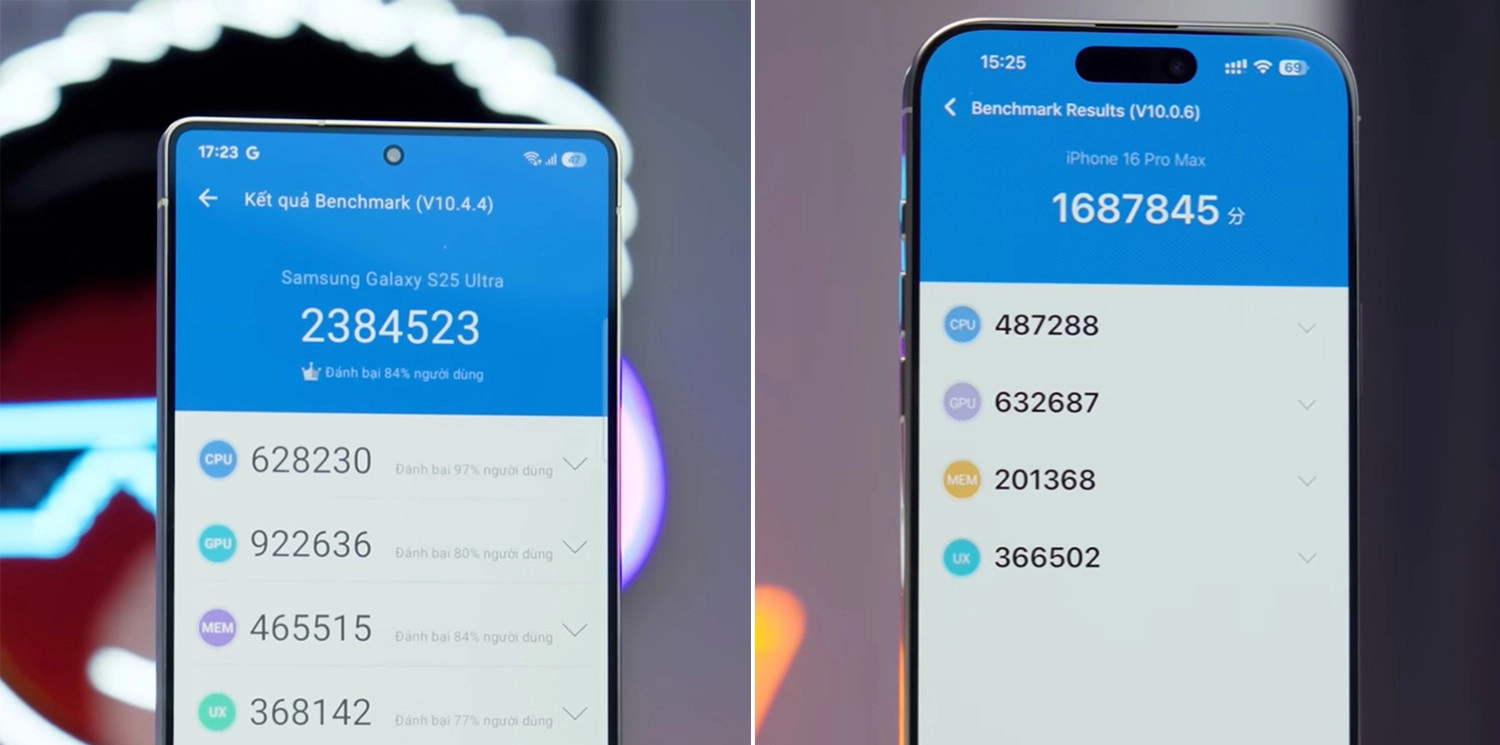 Samsung S25 Ultra vs iPhone 16 Pro Max: Hiệu năng