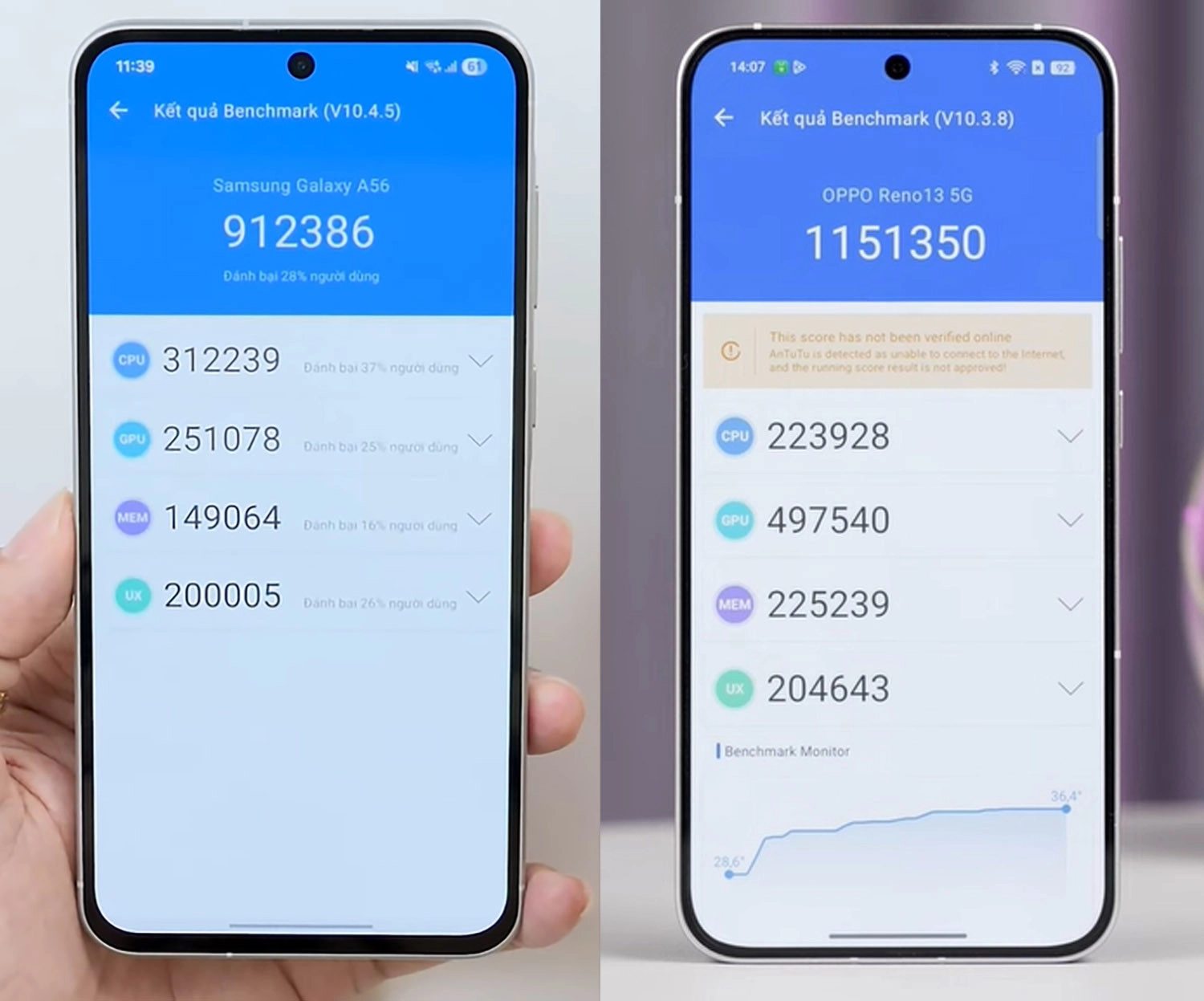 So sánh Samsung A56 vs OPPO Reno13: Hiệu năng