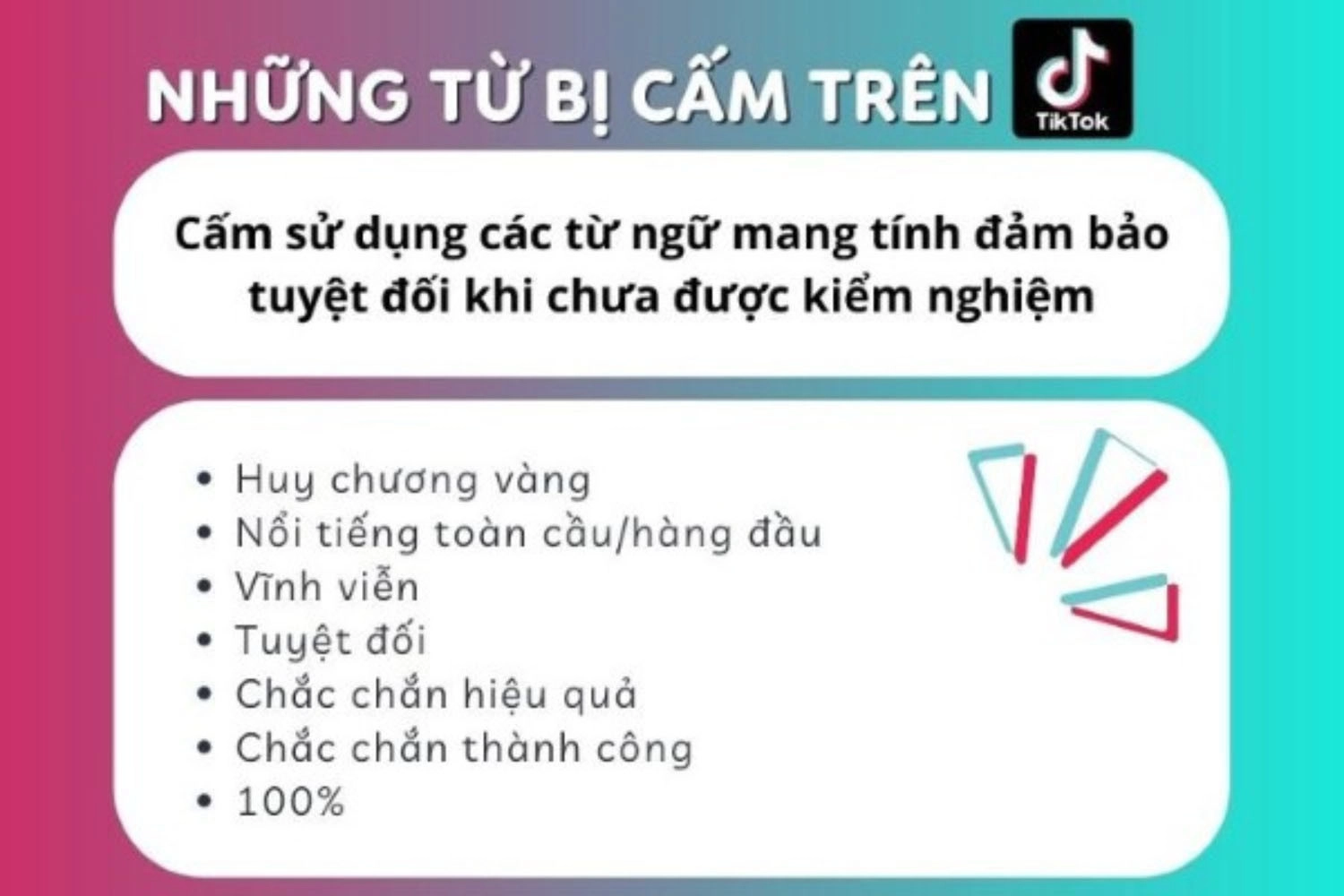 Từ ngữ mang tính chất tuyệt đối, khẳng định