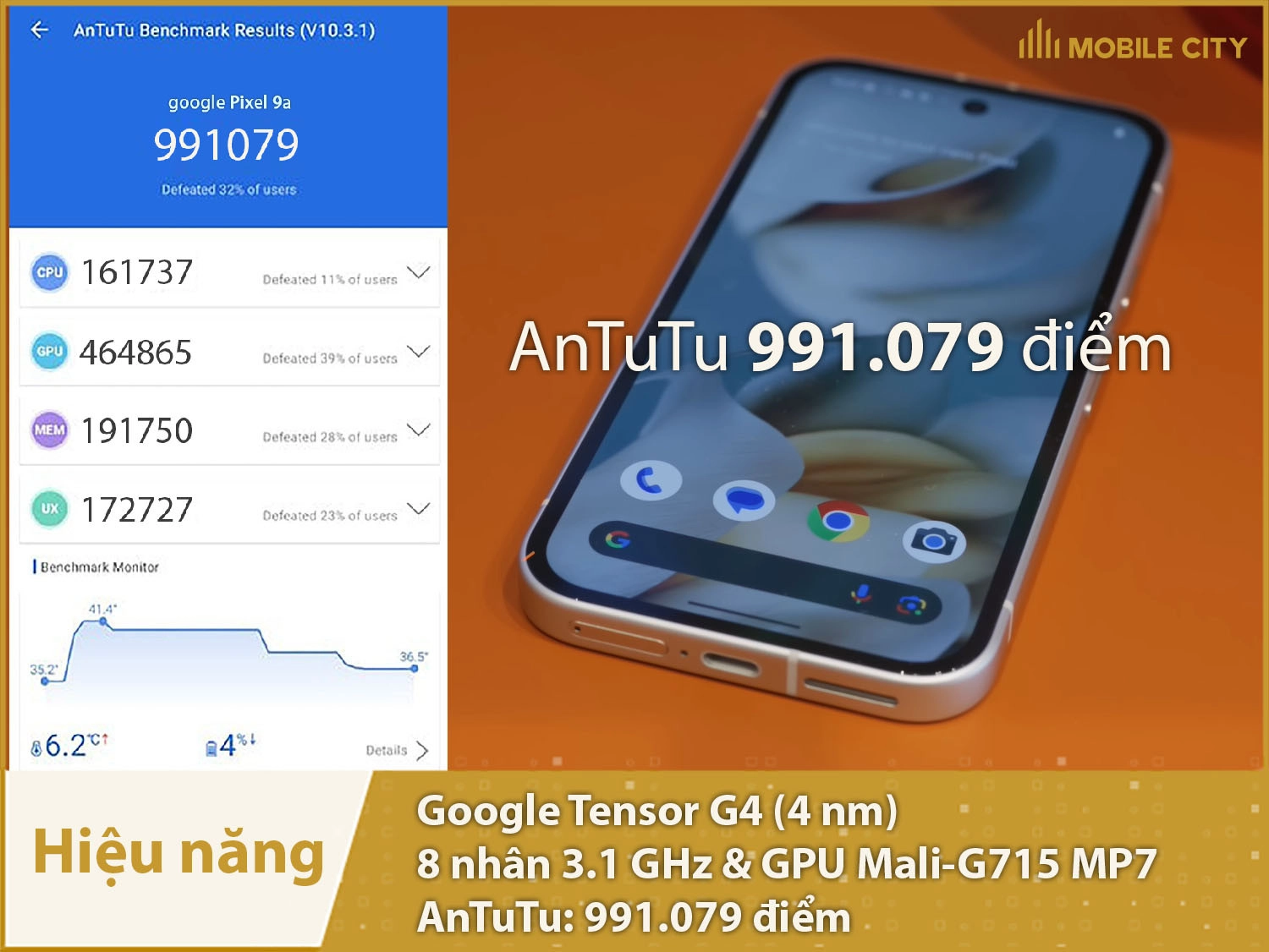 Hiệu năng mạnh mẽ với 991.079 điểm AnTuTu