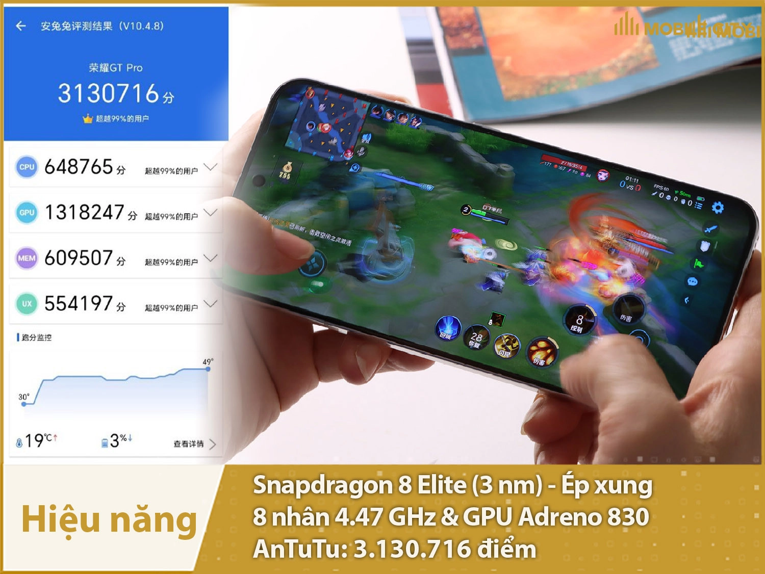 Honor GT Pro đạt tới 3.130.716 điểm AnTuTu