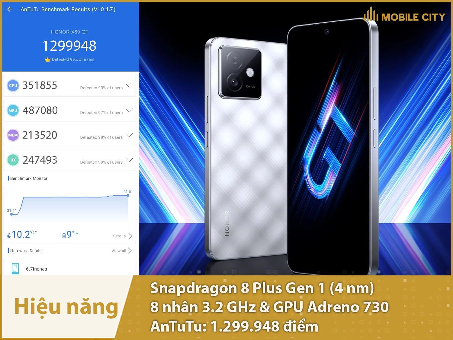 Hiệu năng mạnh mẽ với 1.299.948 điểm AnTuTu