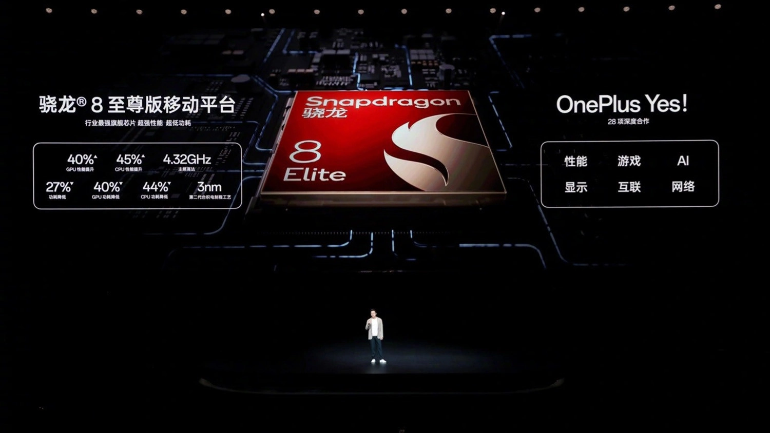 Chip Snapdragon 8 Elite cực mạnh