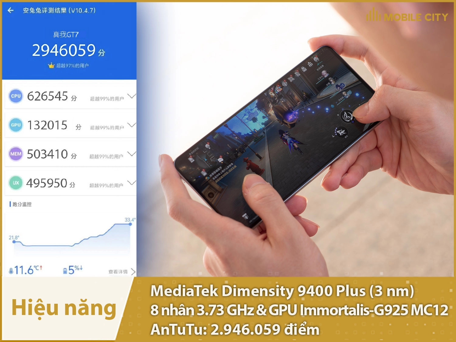 Hiệu năng vô cùng mạnh với 2.946.059 điểm AnTuTu