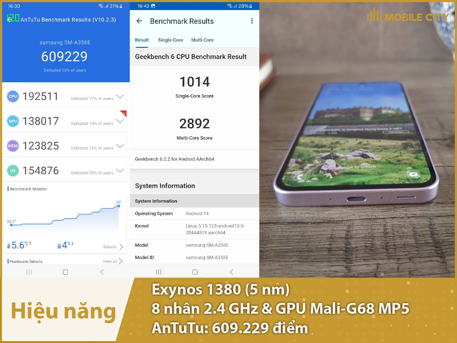 Hiệu năng mạnh mẽ với hơn 609 nghìn điểm AnTuTu
