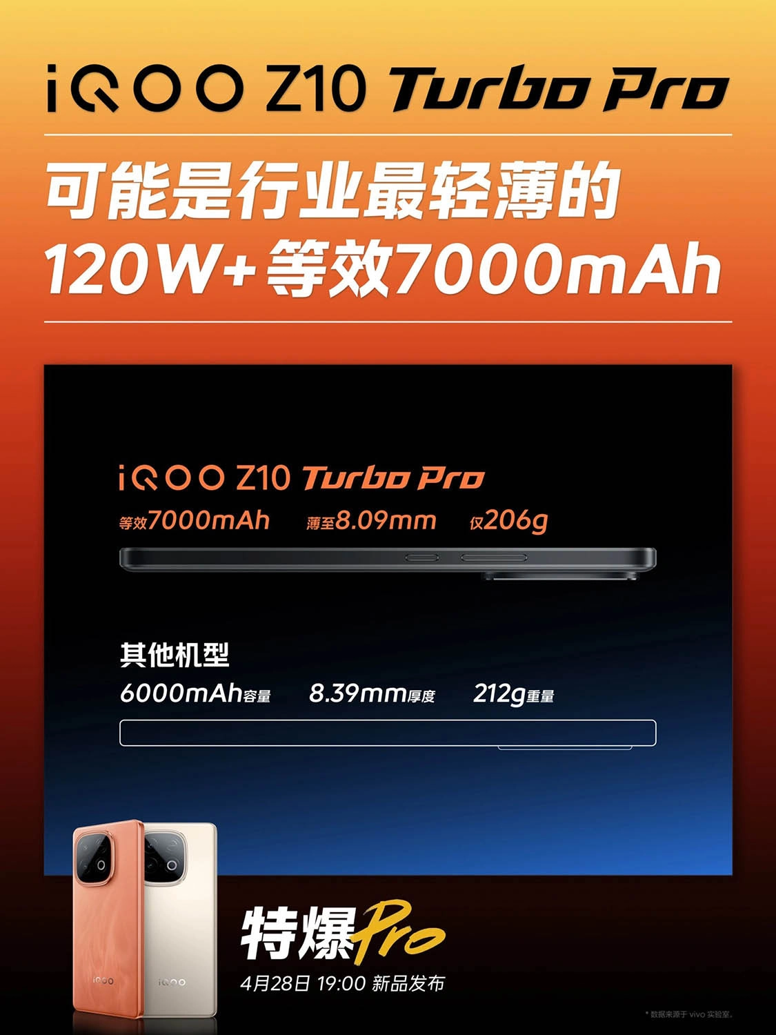 iQOO Z10 Turbo Pro được trang bị viên pin dung lượng 7.000mAh