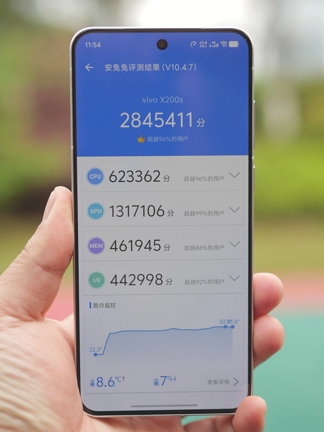 Bảng xếp hạng AnTuTu tháng 5 2025: AnTuTu là gì?