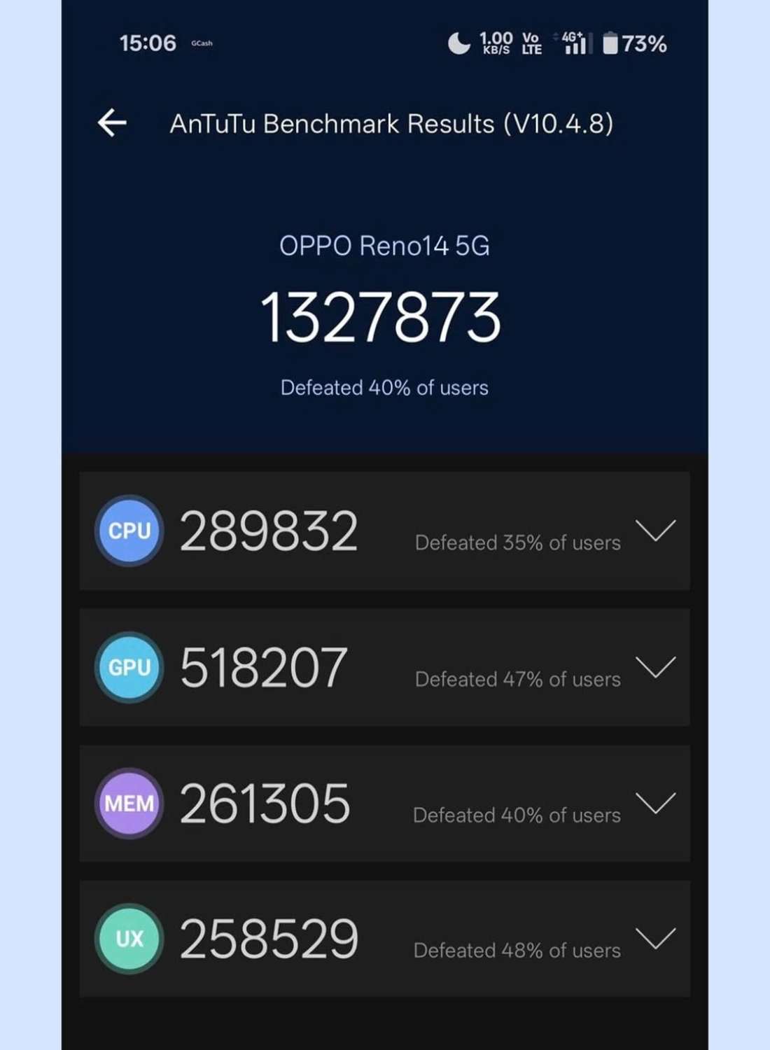 OPPO Reno14 đạt 1.327.873 điểm AnTuTu