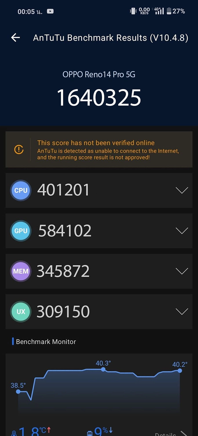 OPPO Reno14 Pro đạt 1.640.325 điểm AnTuTu