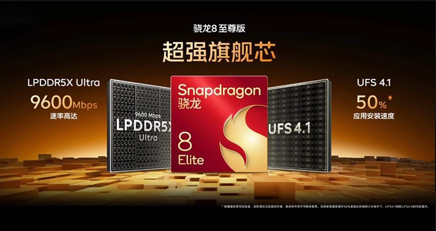 Chip Snapdragon 8 Elite