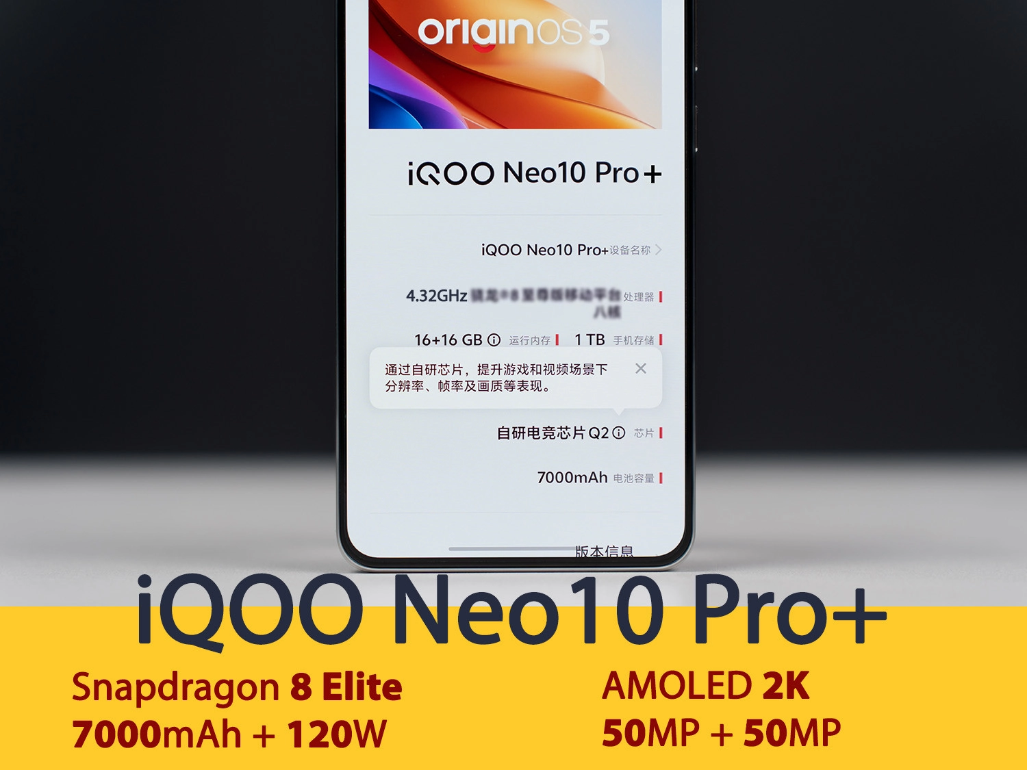 Thông số kỹ thuật iQOO Neo 10 Pro Plus (dự kiến)