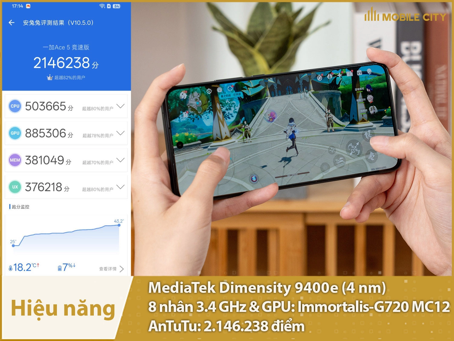 Hiệu năng mạnh vô đich tầm giá với 2.146.238 điểm AnTuTu