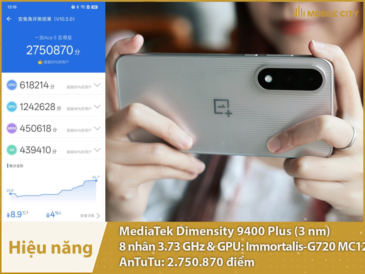 Hiệu năng vô cùng mạnh mẽ với 2.750.870 điểm AnTuTu