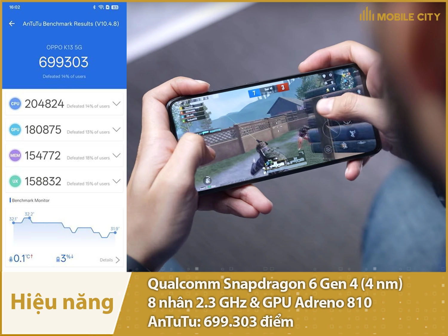 Hiệu năng mạnh mẽ với 699.303 điểm AnTuTu