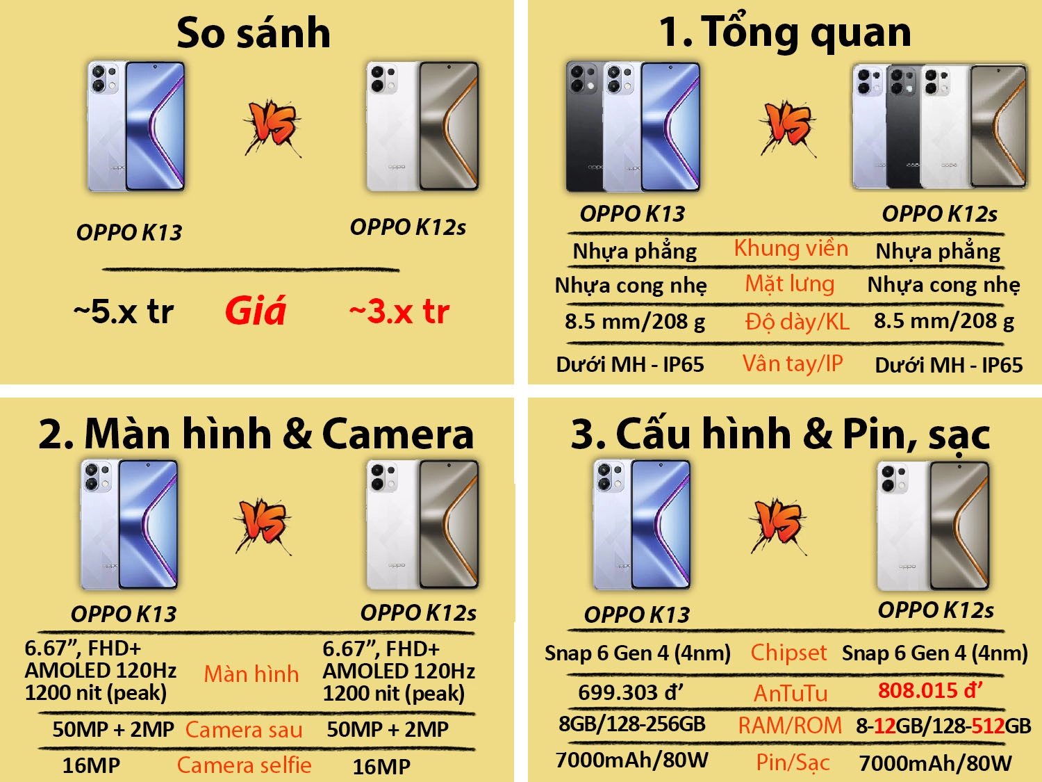 So sánh OPPO K13 vs OPPO K12s
