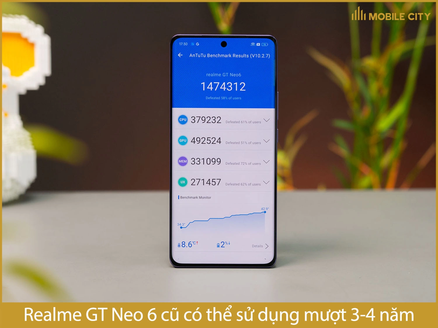 Realme GT Neo 6 cũ có thể sử dụng ổn định trong bao nhiêu năm?