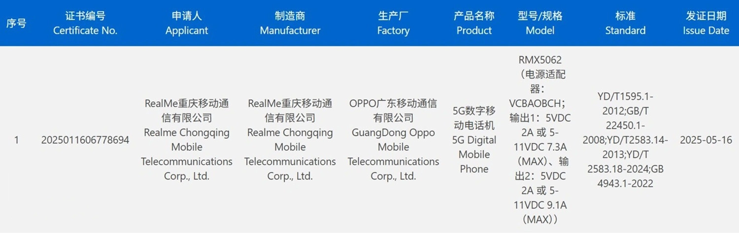Realme Neo7 Turbo lộ diện với sạc 100W