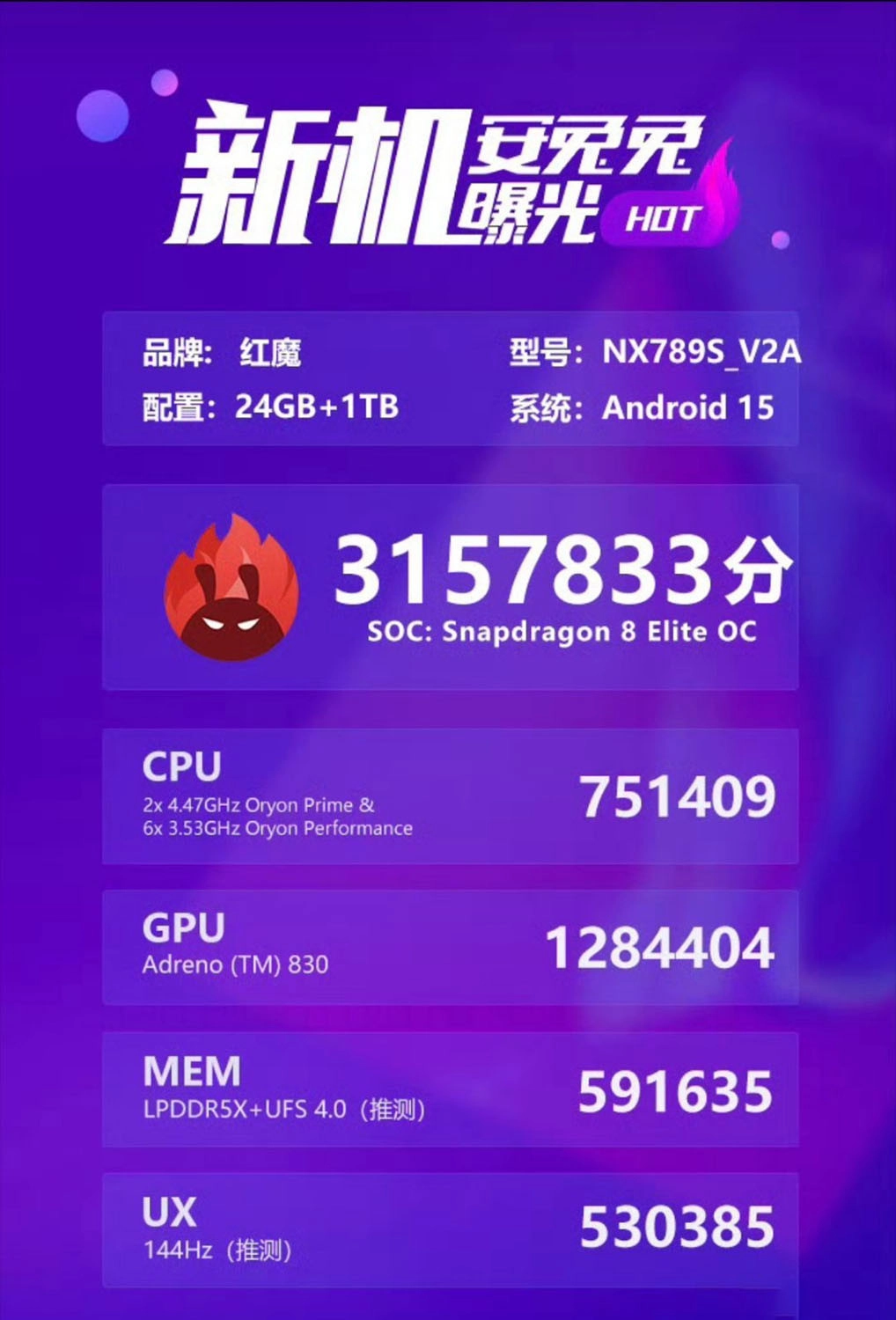 Red Magic 10s Pro Series ra mắt 26/05/2025: Red Magic 10S Pro được trang bị bộ vi xử lý Snapdragon 8 Elite ép xung