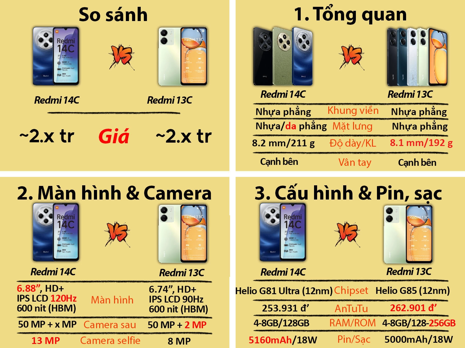 So sánh Xiaomi Redmi 14C vs Redmi 13C (Chính hãng)