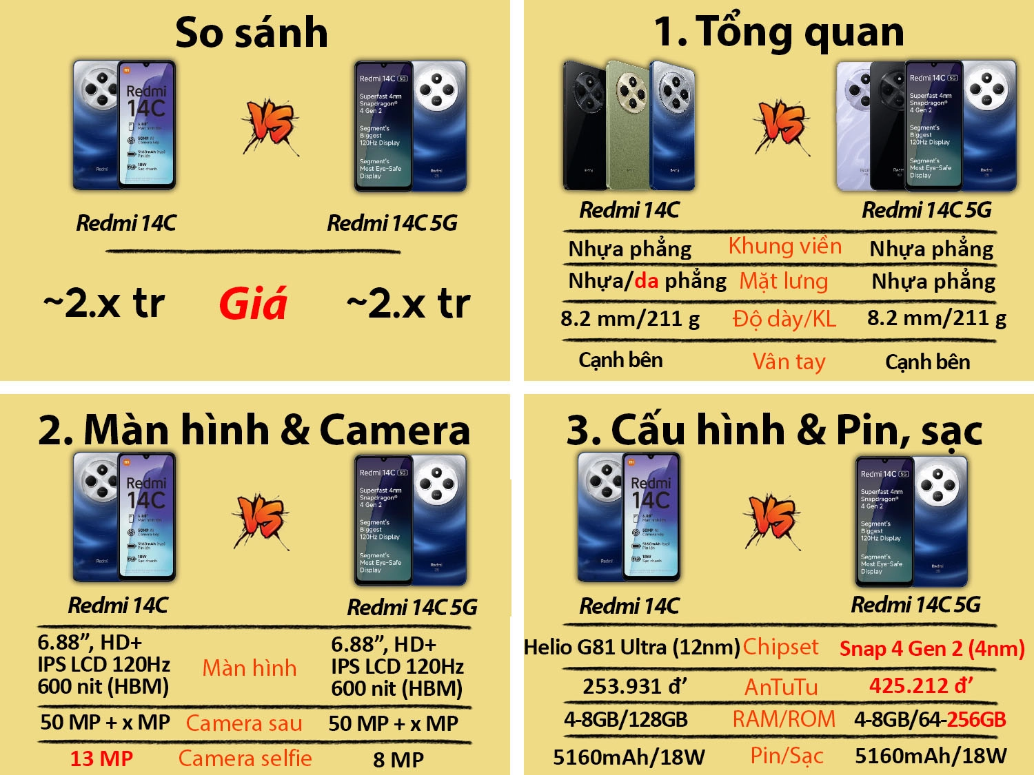So sánh Xiaomi Redmi 14C vs Redmi 14C 5G