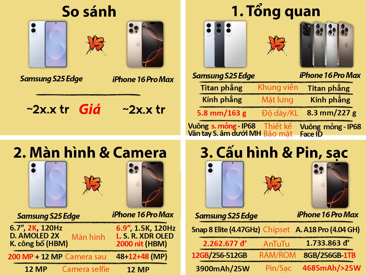 Samsung Galaxy S25 Edge vs iPhone 16 Pro Max
