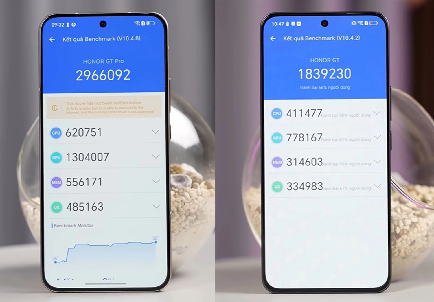 So sánh Honor GT Pro vs Honor GT: Hiệu năng