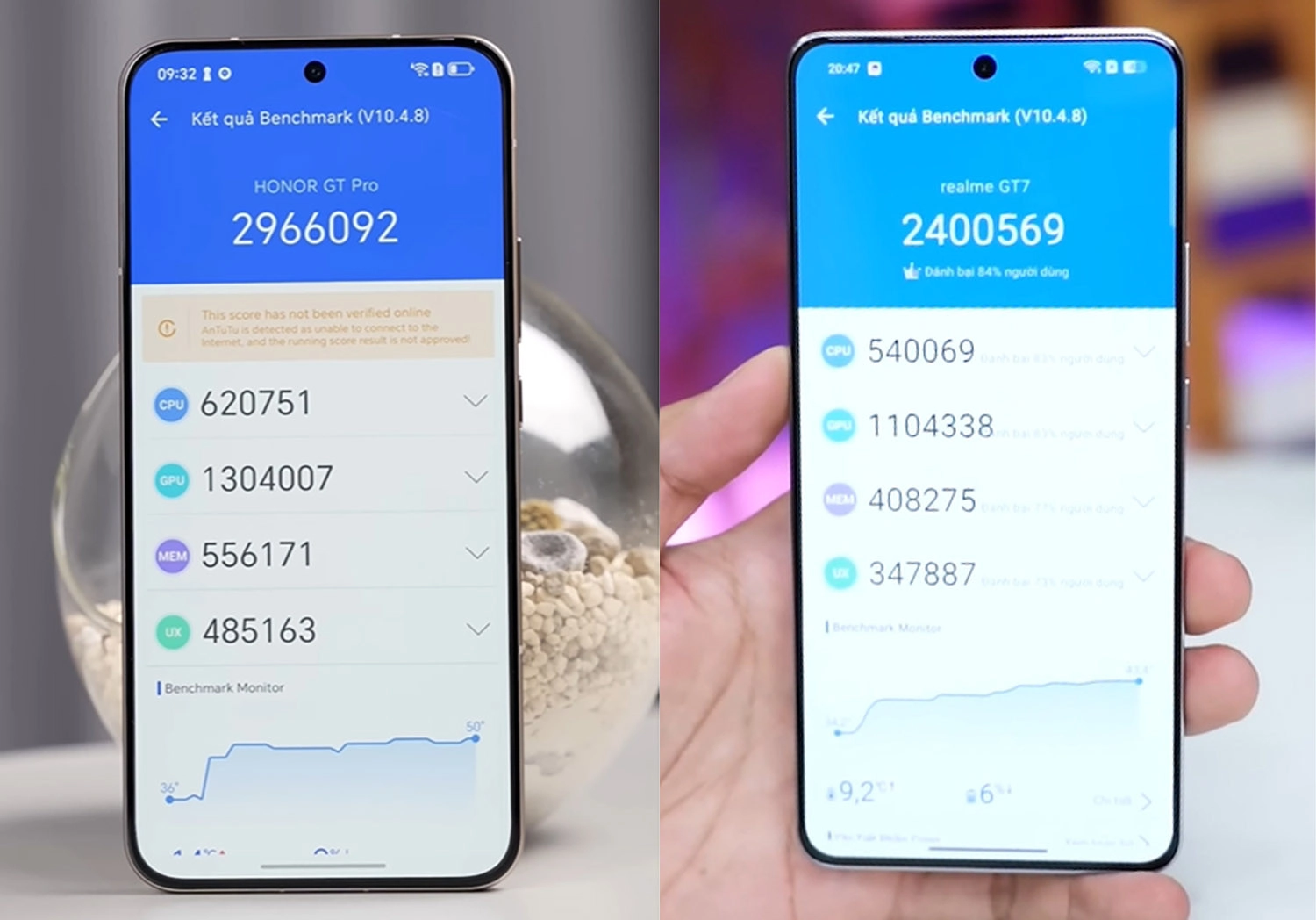 So sánh Honor GT Pro vs Realme GT7: Hiệu năng