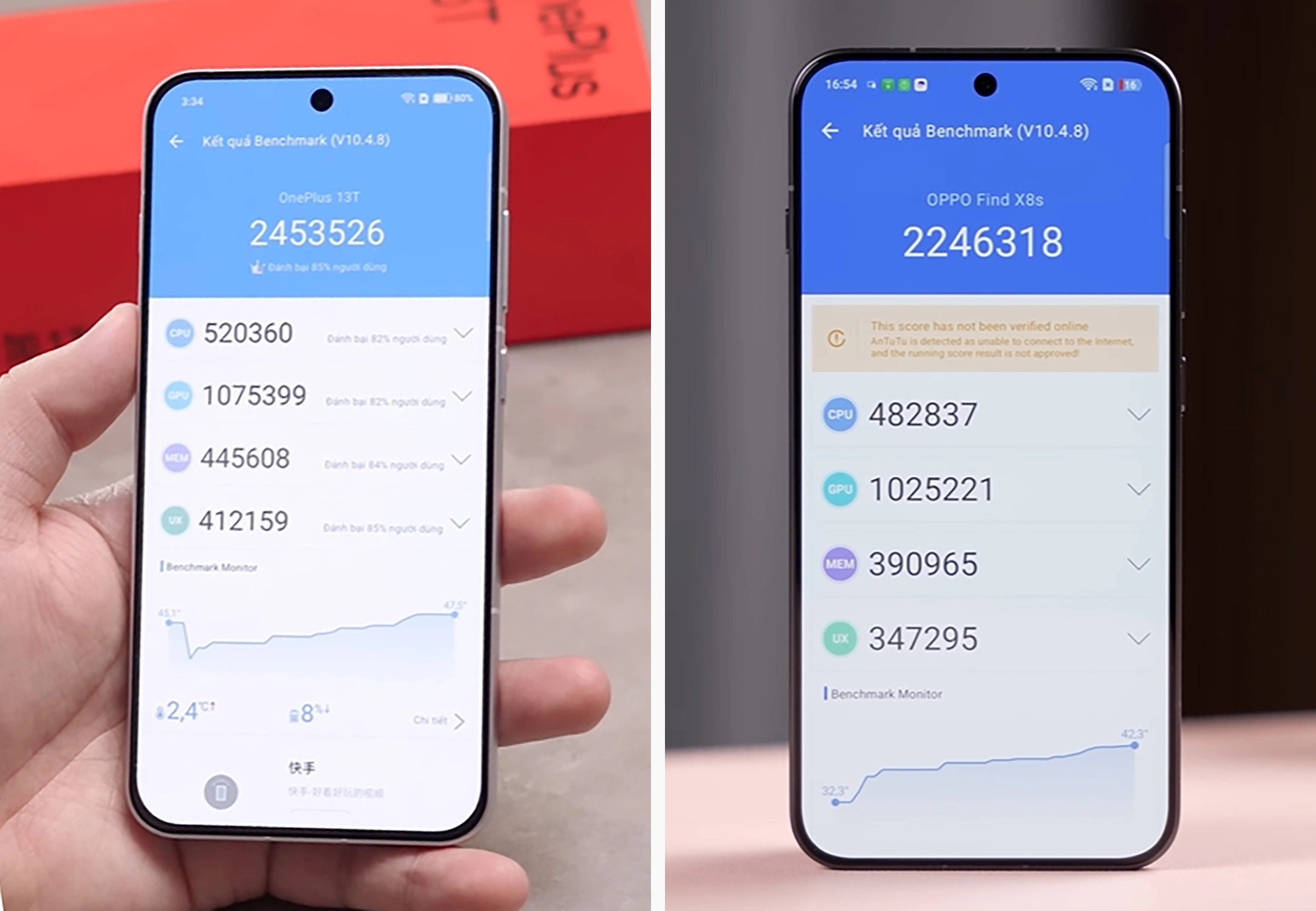 So sánh OPPO Find X8s vs OnePlus 13T: Hiệu năng