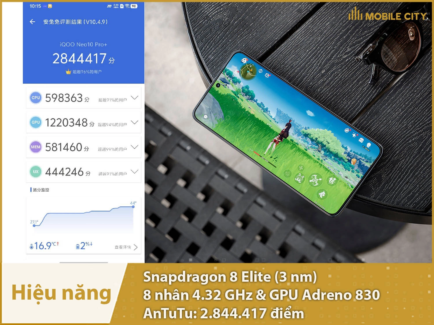 Hiệu năng siêu mạnh mẽ với 2.844.417 điểm AnTuTu