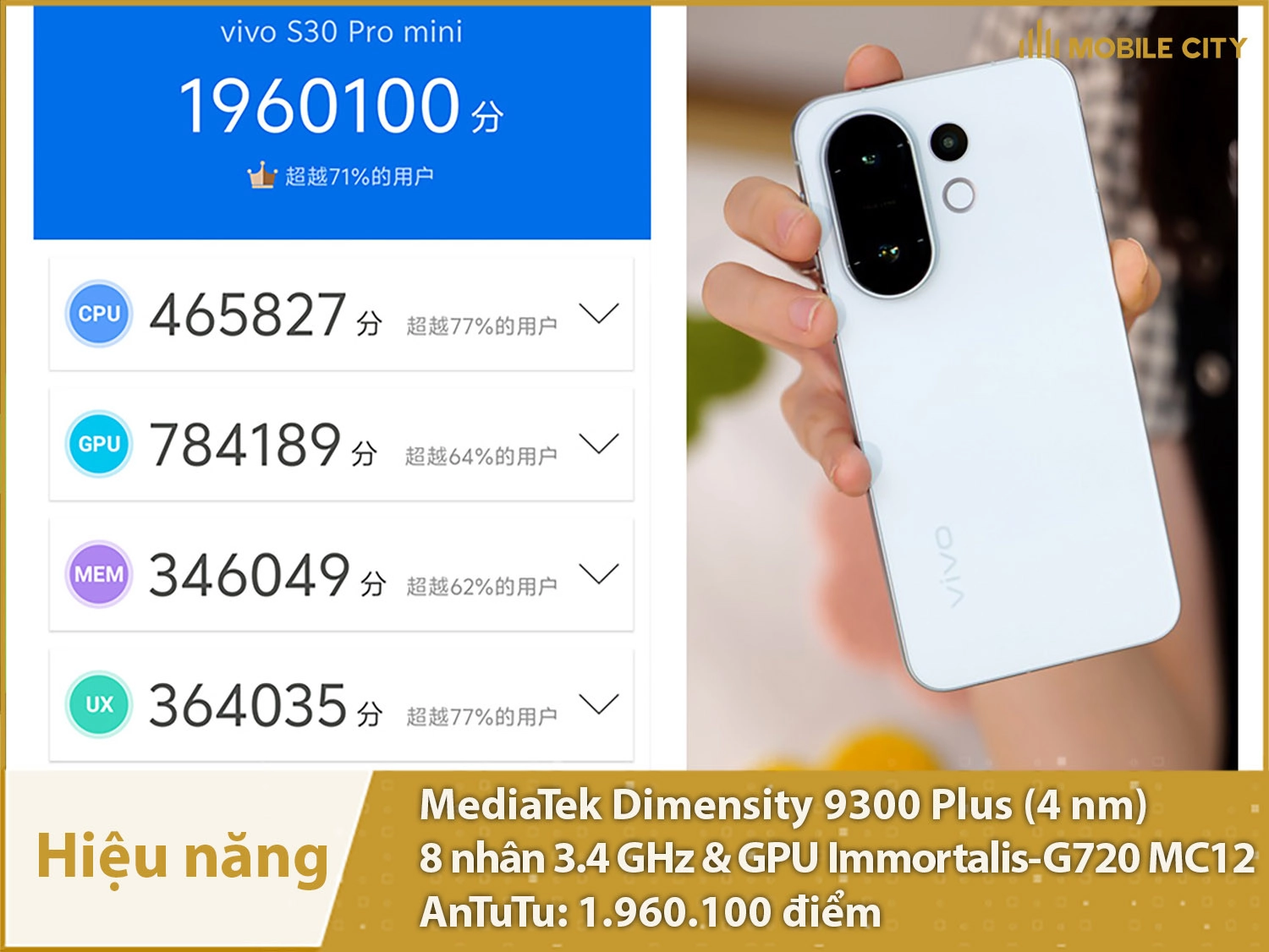 Hiệu năng siêu mạnh mẽ với 1.960.100 điểm AnTuTu