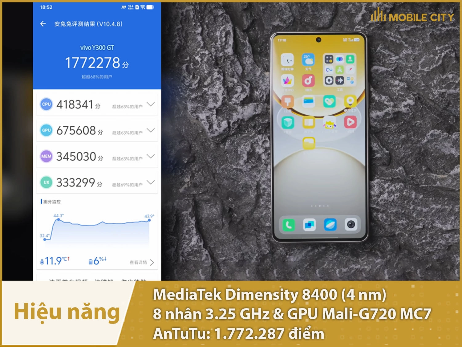 Hiệu năng siêu mạnh với 1.772.287 điểm AnTuTu