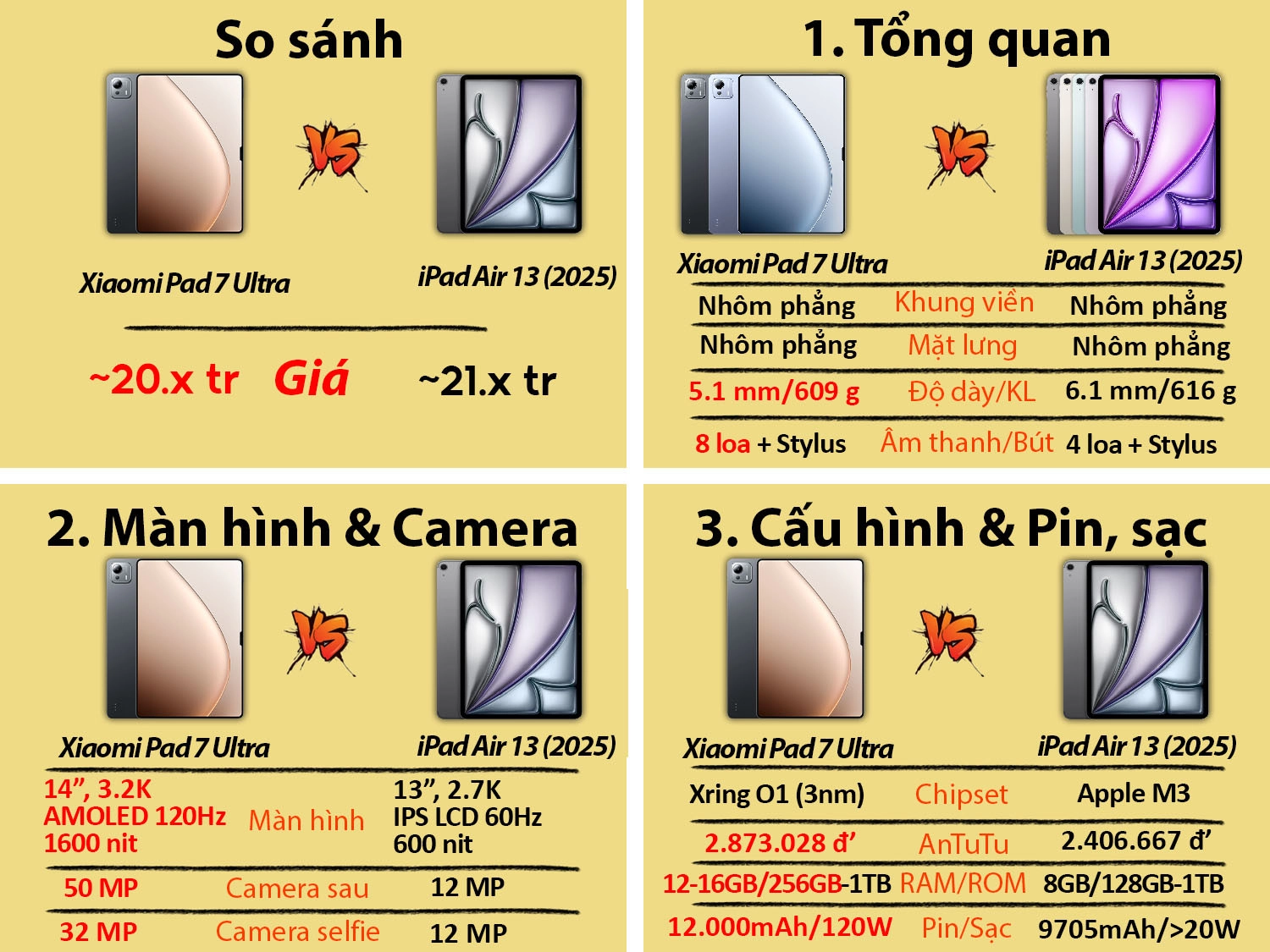 So sánh Xiaomi Pad 7 Ultra vs iPad Air 13 (2025)
