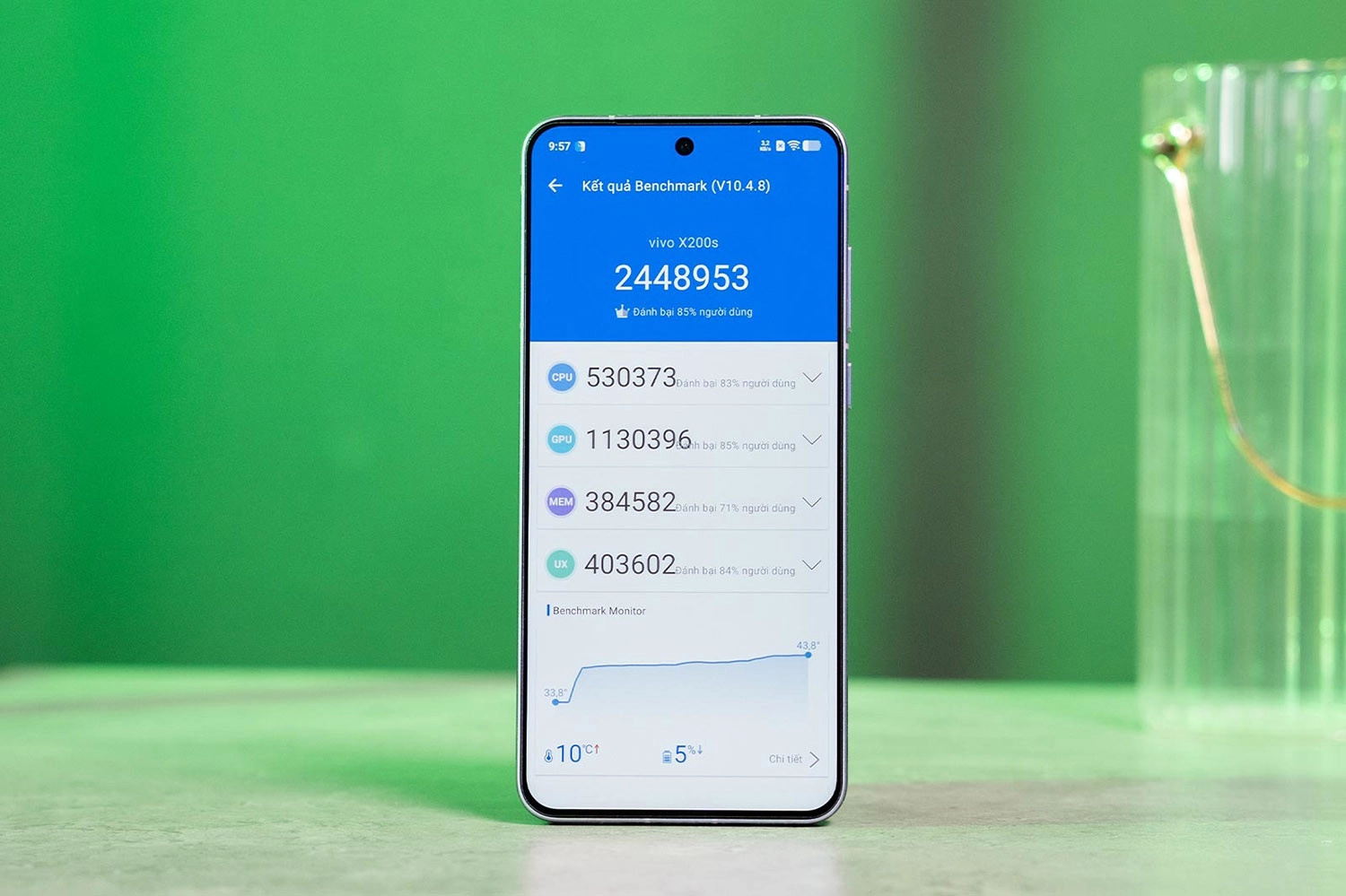 Bảng xếp hạng AnTuTu tháng 6 2025: AnTuTu là gì?