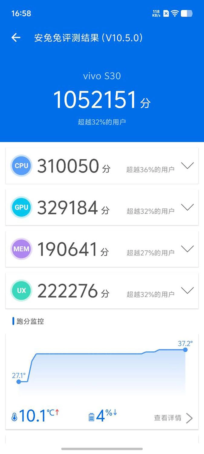 Đánh giá Vivo S30: Vivo S30 đạt 1.052.151 điểm AnTuTu