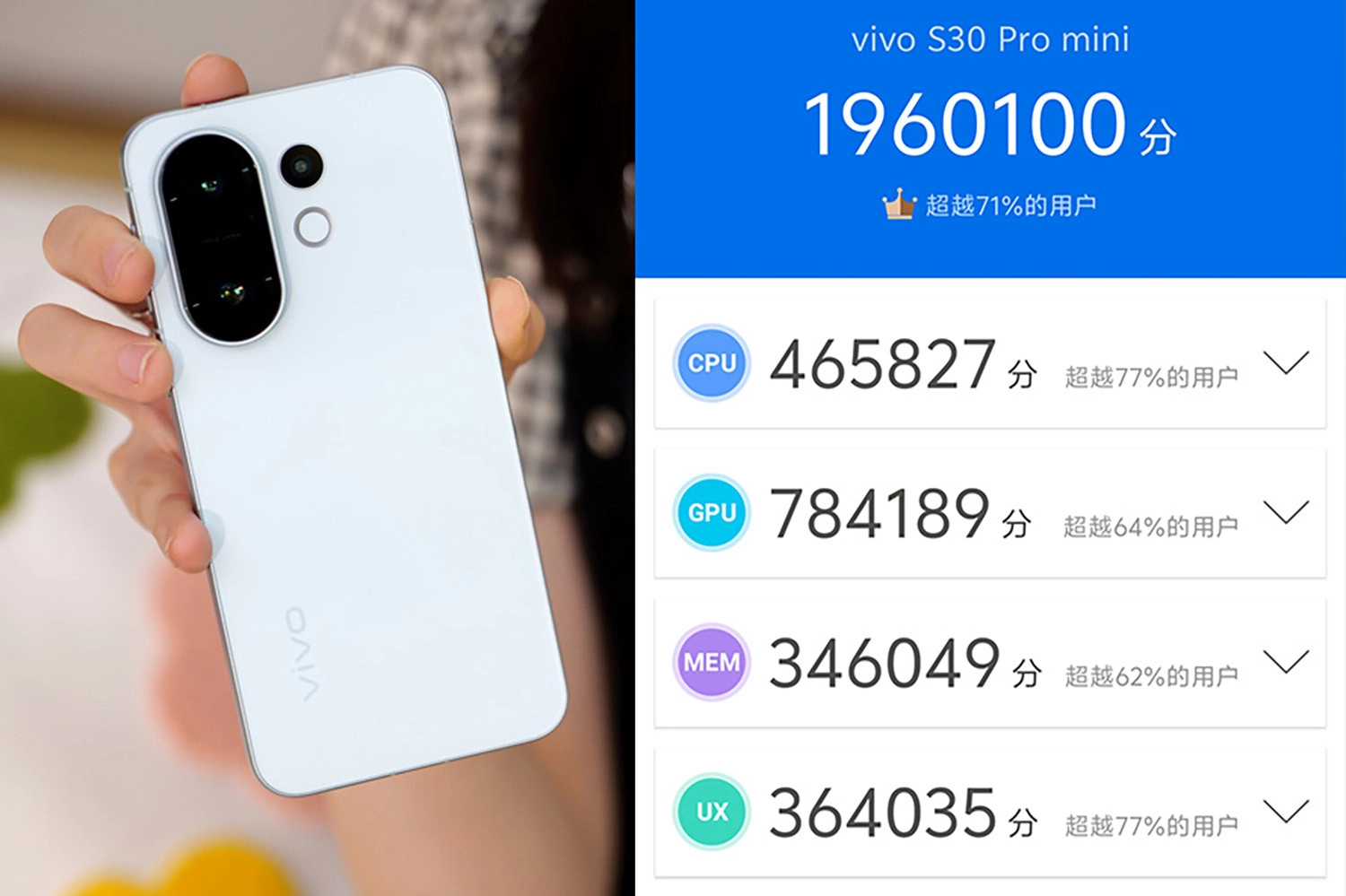 Vivo S30 Pro Mini đạt 1.960.100 điểm AnTuTu