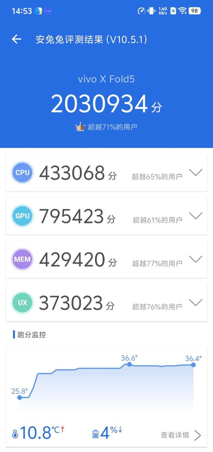 Đánh giá Vivo X Fold 5: Vivo X Fold 5 đạt 2.030.934 điểm AnTuTu