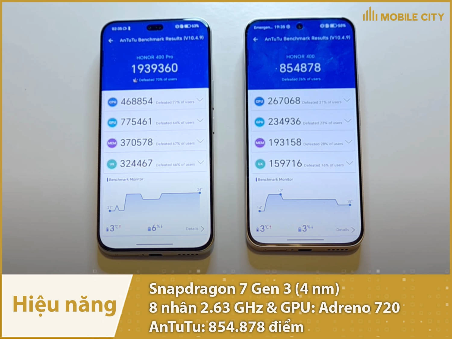 Hiệu năng mạnh mẽ với 854.878 điểm AnTuTu