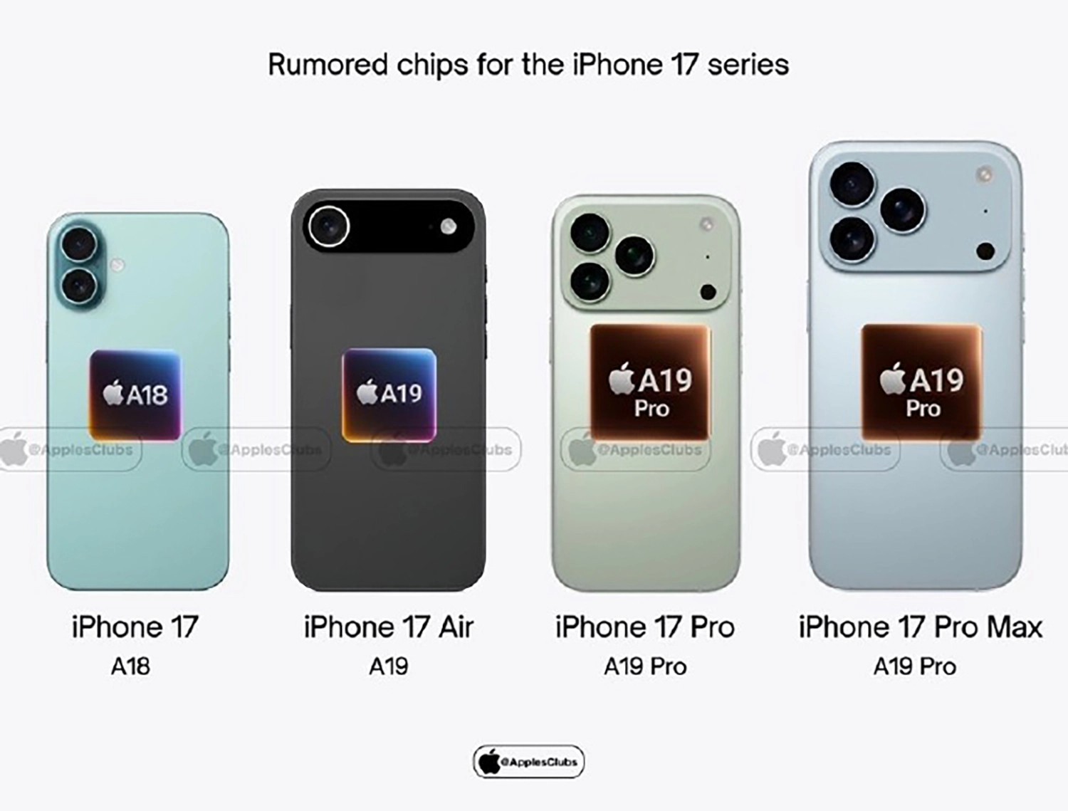 iPhone 17 có thiết kế không khác biệt so với iPhone 16