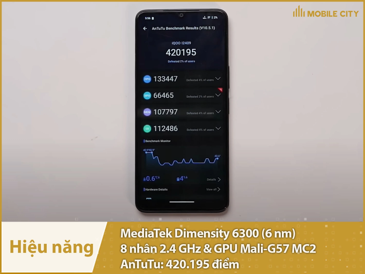 Hiệu năng mượt mà có 5G với 420.195 điểm AnTuTu