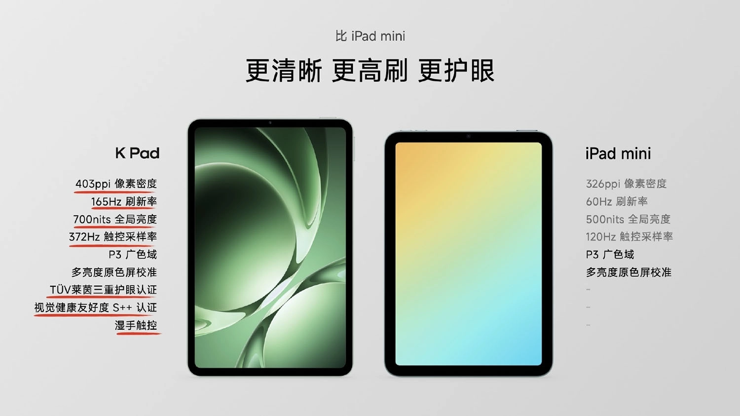 Màn hình REDMI K Pad hỗ trợ tốc độ làm mới 165Hz